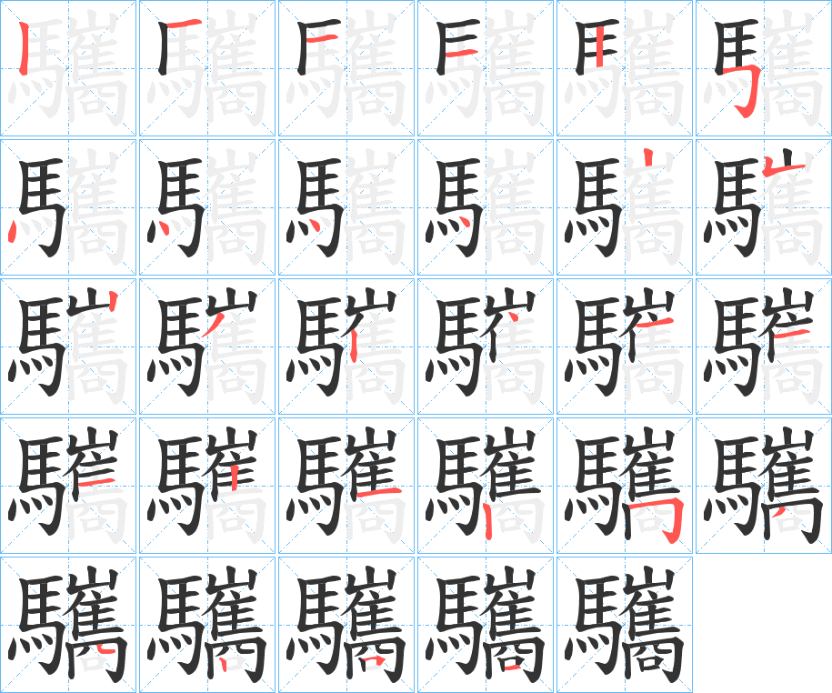 驨字笔顺步骤