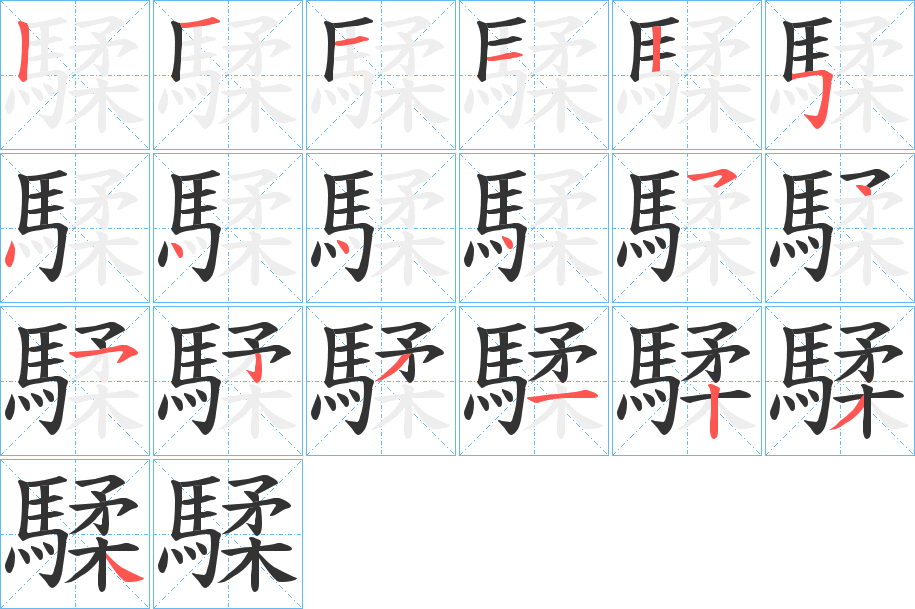 騥字完整笔顺步骤图
